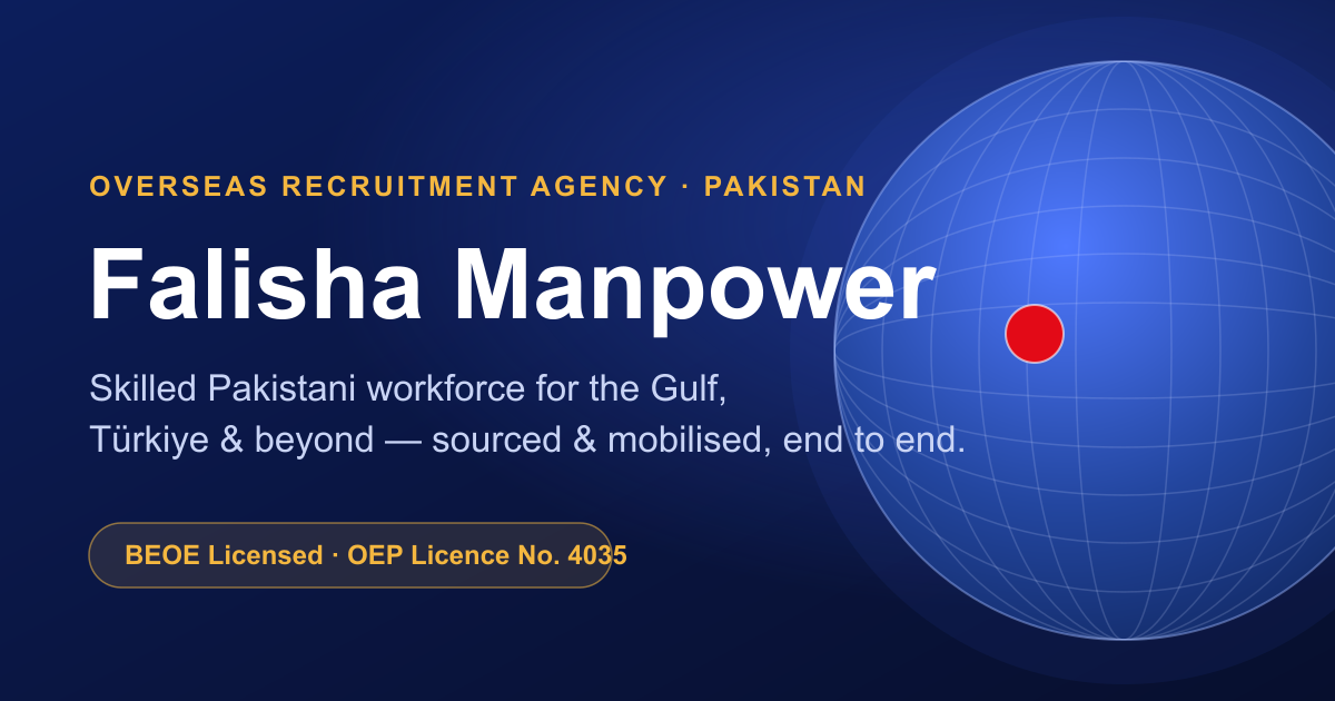 Anti-Human-Trafficking & Modern Slavery Policy | Falisha Manpower
